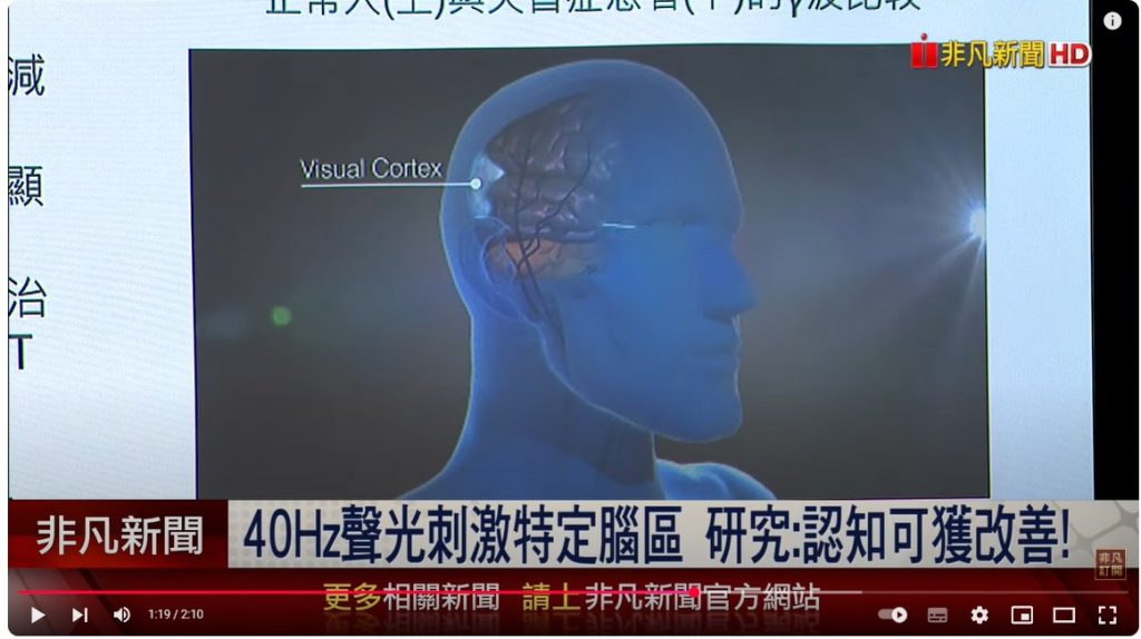 國內外研究證實 40Hz聲光刺激特定腦區可改善認知! 